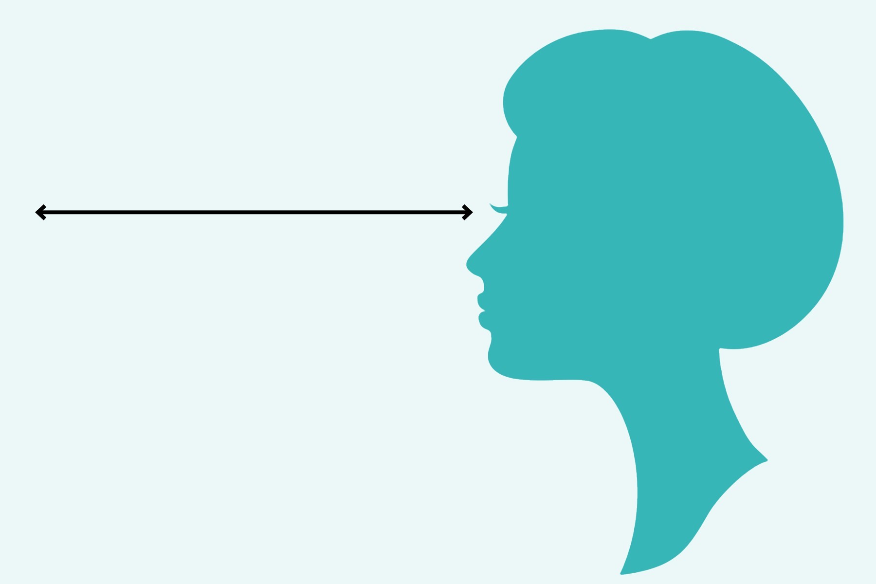 Voorbeeld van veel kijkruimte. Naast het hoofd zit lege ruimte, aan dezelfde kant als de kijkrichting.