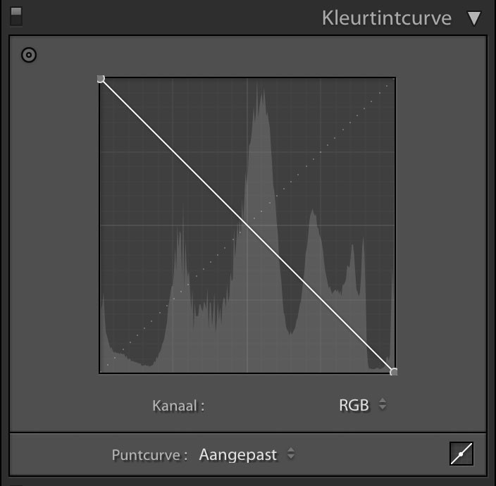Met de kleurtintecurve in Lightroom (en in Camera RAW van Phtoshop) maak je van een negatief beeld een positief beeld/