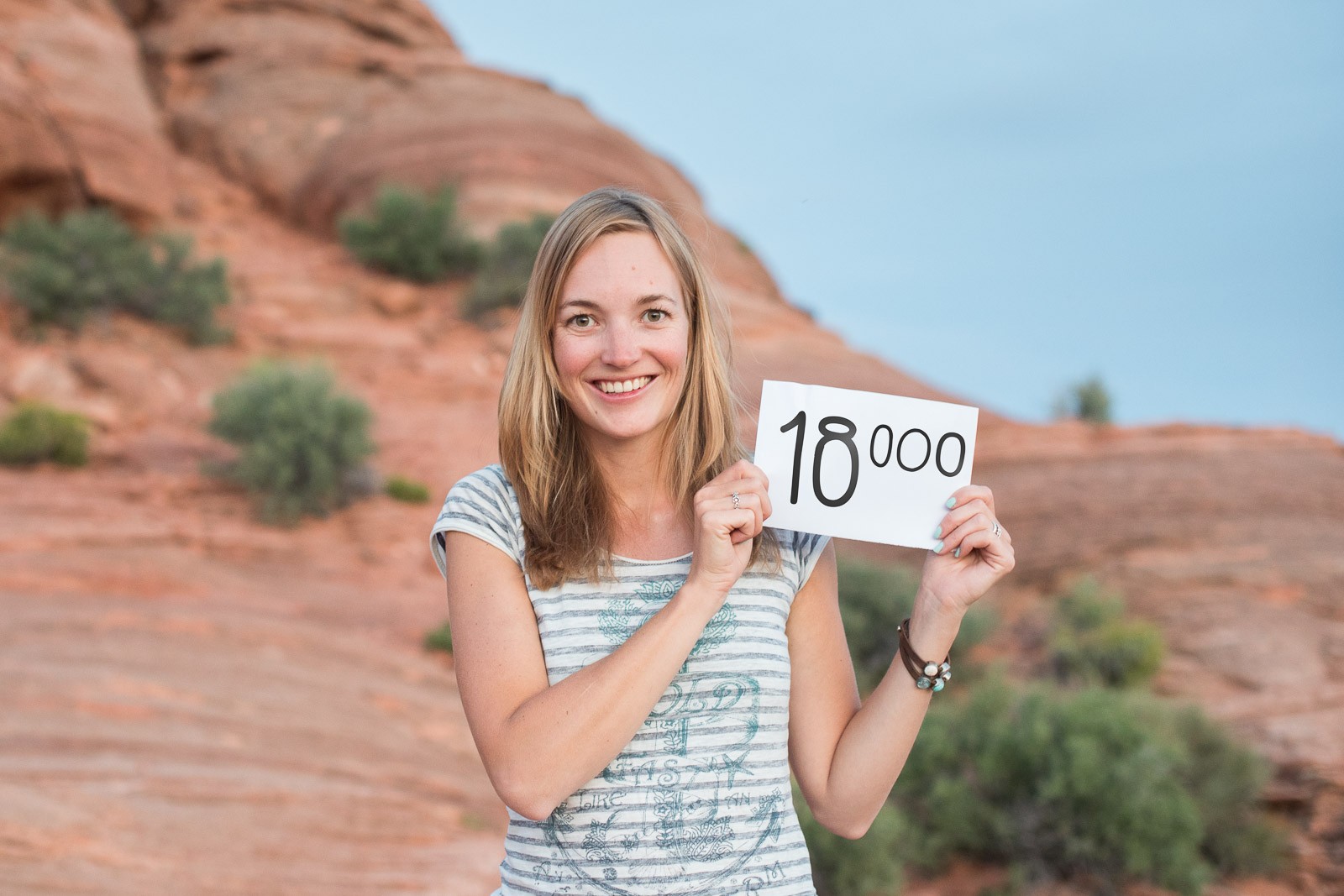 Yes! 18 duizend nieuwsbrieflezers voor Vink Academy