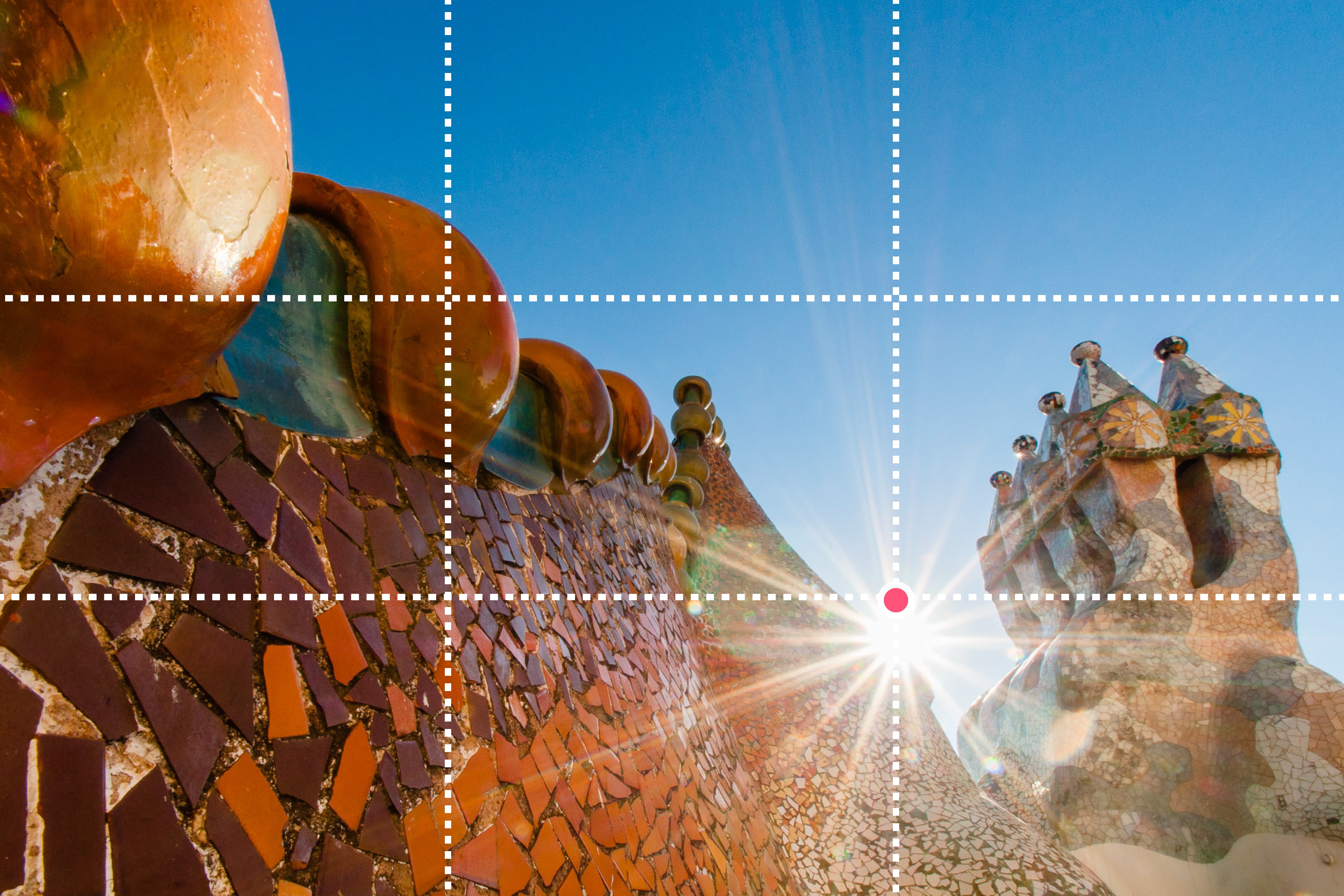 De zon staat (vlakbij) het snijpunt