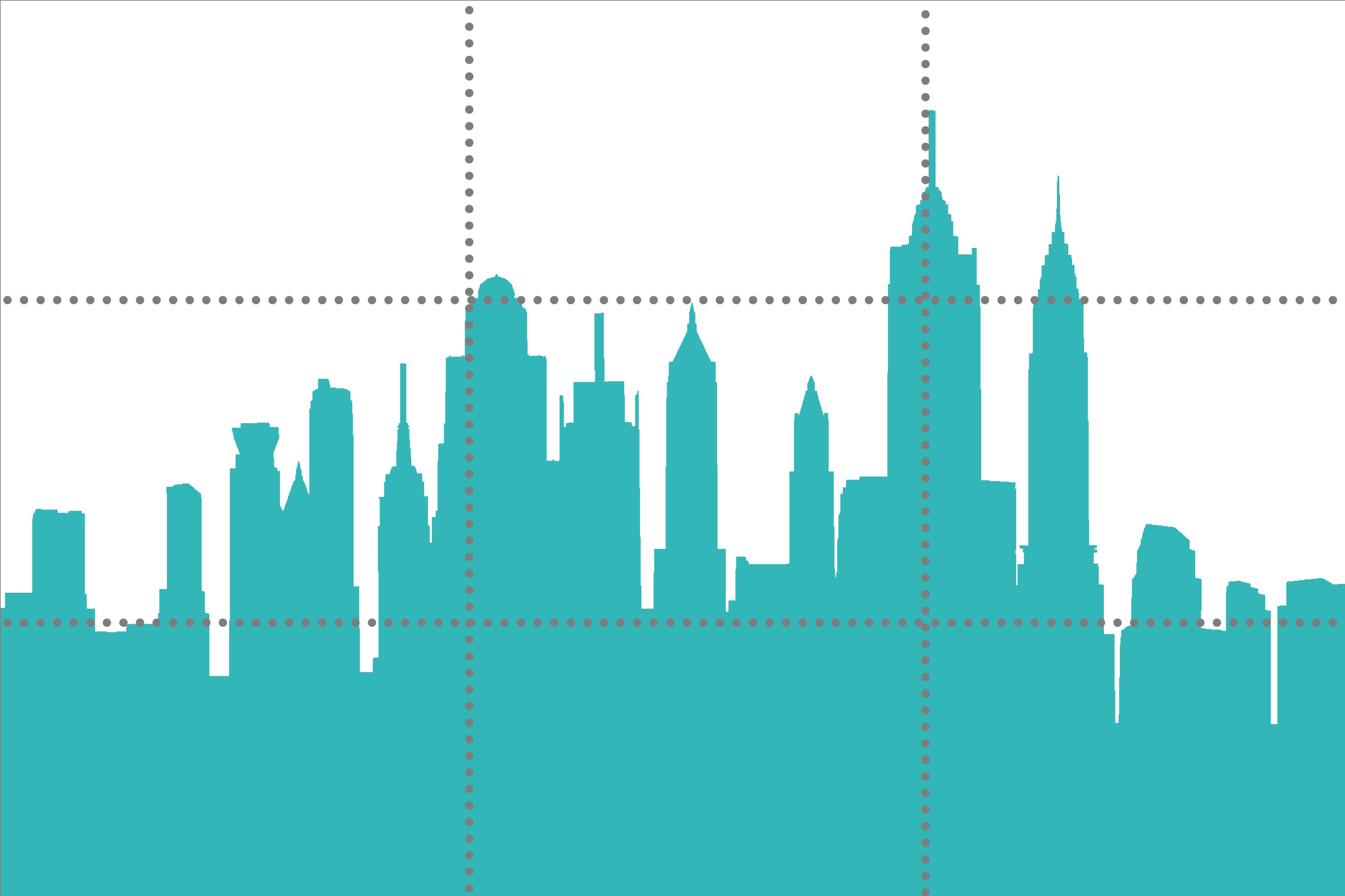 Het raster van bijvoorbeeld LiveView kun je goed als hulpmiddel gebruiken om je camera recht te houden.