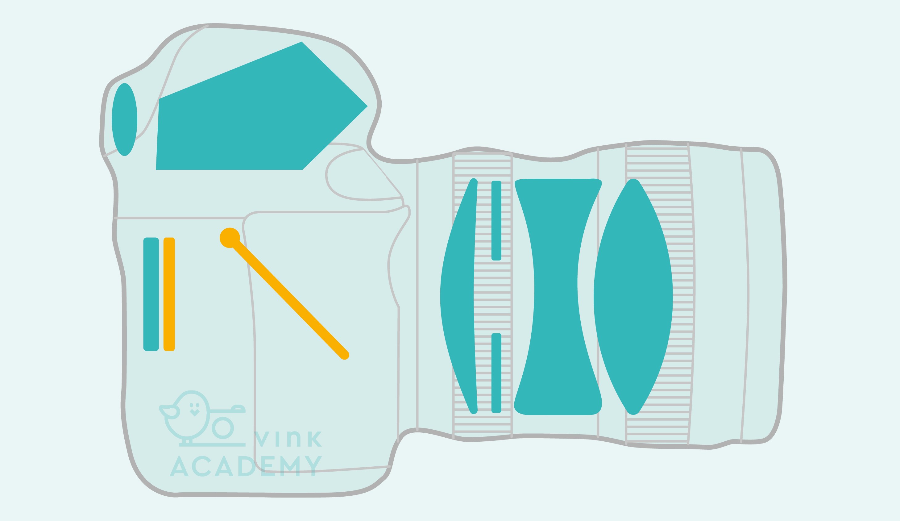 Dit is de binnenkant van je camera. De gele streep is de spiegel.